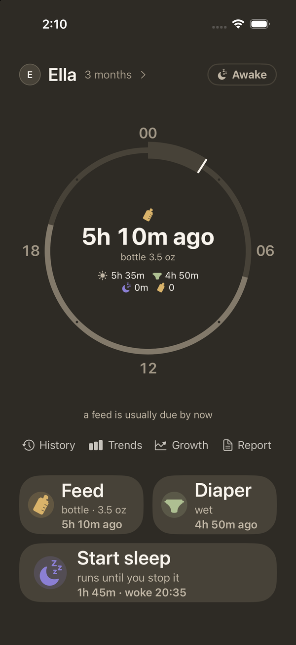 Tibby's home screen: the time since the last feed in the middle of a ring of the day, the next feed usually around 18:23, and one-tap Feed, Diaper and Start sleep buttons at the bottom, each saying what happened and when.